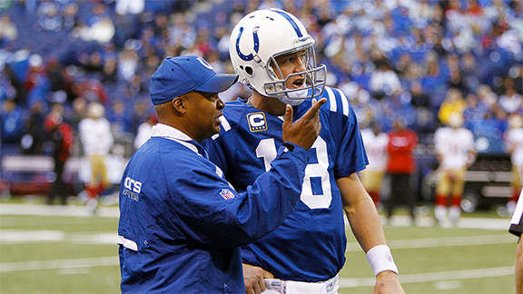 Jim Caldwell se sorprendió por la capacidad de Peyton Manning de recordar pequeños detalles. Jim Caldwell se sorprendió por la capacidad de Peyton Manning de recordar pequeños detalles.