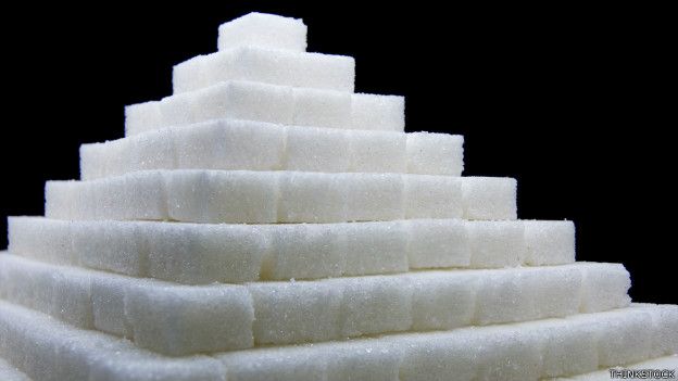 Siguiendo la recomendación del 10%, sería un máximo de 50 gramos de azúcar al día, equivalente a unas 12 cucharillas o terrones. Siguiendo la recomendación del 10%, sería un máximo de 50 gramos de azúcar al día, equivalente a unas 12 cucharillas o terrones.