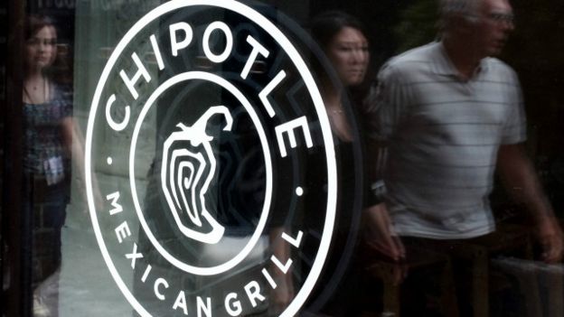 Los investigadores no lograron encontrar la fuente de los brotes en Chipotle. Los investigadores no lograron encontrar la fuente de los brotes en Chipotle.