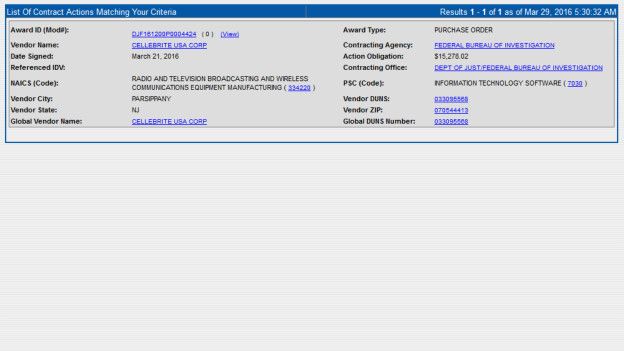 El 21 de marzo el FBI realizó un contrato de compra con Cellebrite por US$15.000 (Ver foto) por un El 21 de marzo el FBI realizó un contrato de compra con Cellebrite por US$15.000 (Ver foto) por un