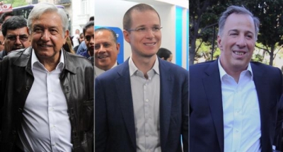 Encuesta de Reforma pone a Meade en tercer lugar, AMLO lidera