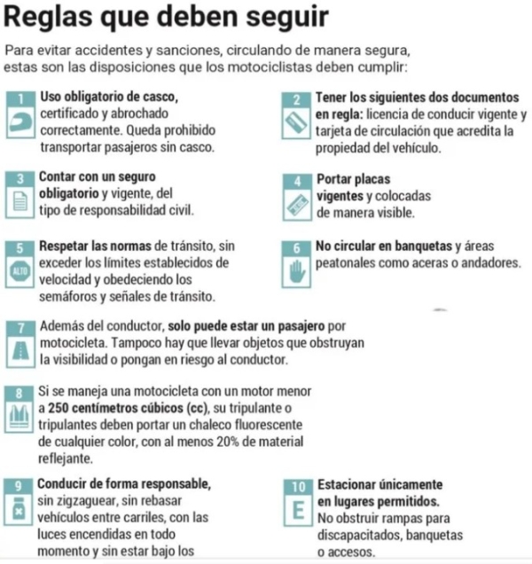 Inicia operativo para regular a los motociclistas y que cumplan la ley