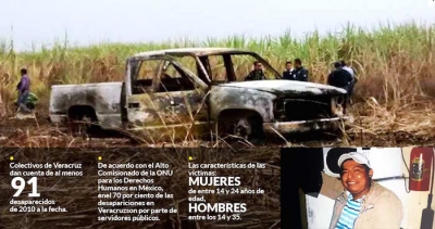 Víctor salió a trabajar, y se lo llevaron soldados: testigos; en Veracruz piden su cadáver