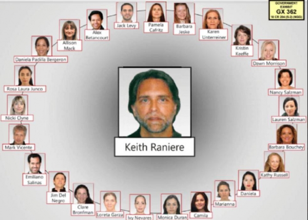 El círculo cercano de Raniere, presentado en el juicio en su contra. Corte de Este de Nueva York