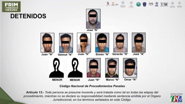 Los narcocaníbales de Tabasco