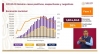 Cifras del reporte sobre Covid-19 presentado por la Secretaría de Salud al 22 de septiembre de 2020.