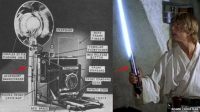 La cámara Graflex y la espada laser de Luke Skywalker