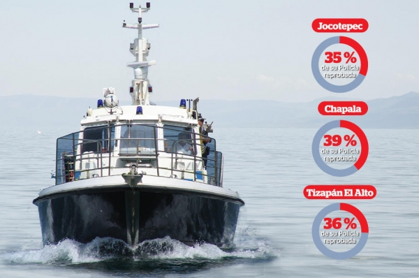 El cártel pirata (CJNG en Chapala)