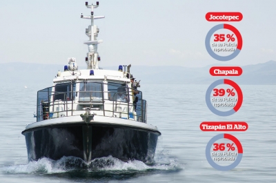 El cártel pirata (CJNG en Chapala)