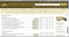 El sitio Kickass Torrents ofrecía &quot;un sofisticado y amigable entorno en el cual los usuarios pueden buscar y localizar contenidos&quot;, aunque de forma ilegal