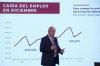 El presidente Andrés Manuel López Obrador expone su iniciativa de ley sobre &#039;outsourcing&#039; durante la conferencia matutina en Palacio Nacional.