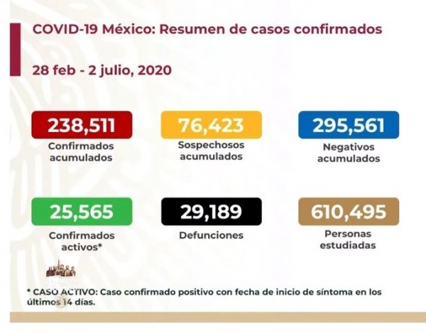 Diapositiva de la conferencia de este jueves 02 de julio.