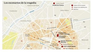 Al menos 128 muertos y 200 heridos en una cadena de atentados en París
