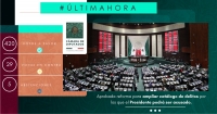 Diputados aprueban una reforma que permite juzgar por corrupción al presidente y a los legisladores