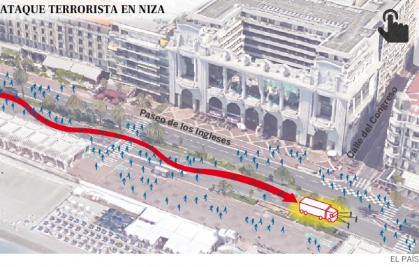 El camión de gran tonelaje que embistió a la multitud en Niza.