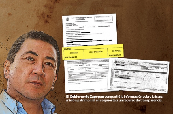 Bienes bajo la alfombra (Abraham González Uyeda)